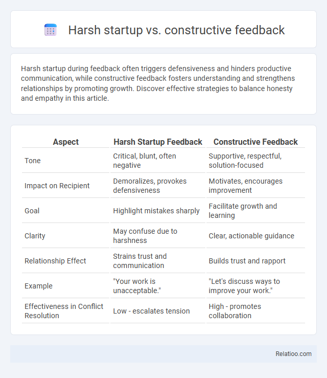 Harsh startup vs. constructive feedback - What is The Difference?