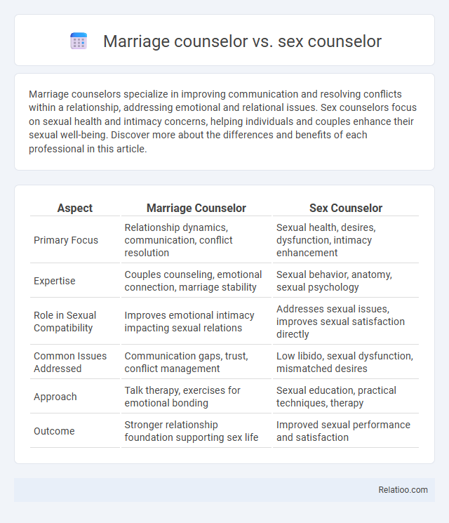 Marriage counselor vs. sex counselor - What is The Difference?