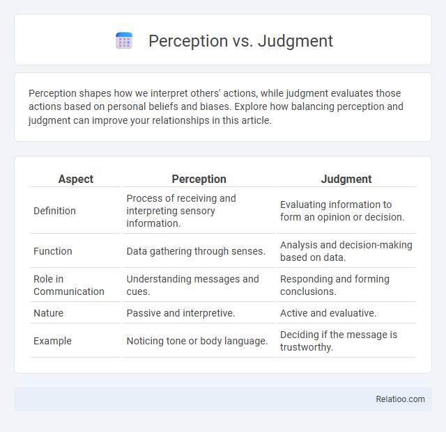 Perception vs. Judgment - What is The Difference?