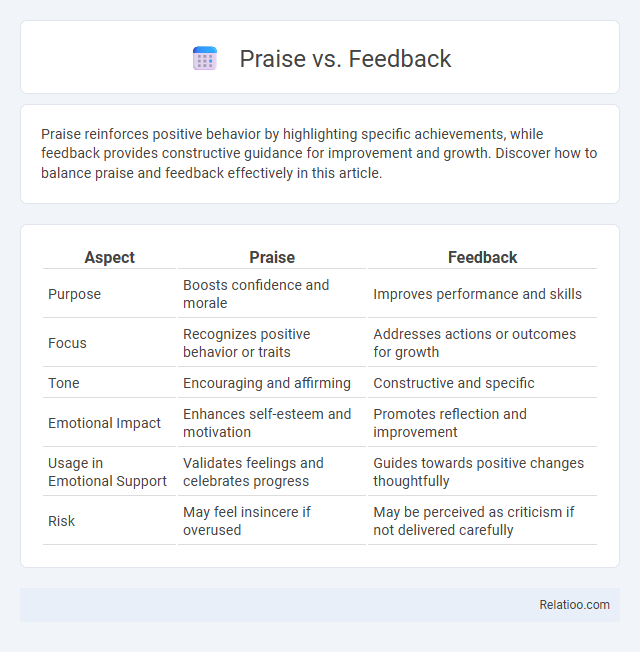 Praise vs. Feedback - What is The Difference?