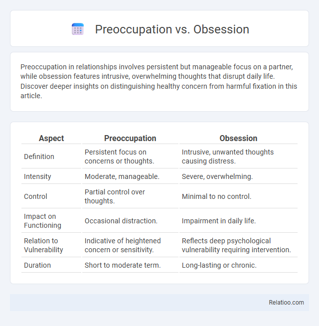 Preoccupation vs. Obsession - What is The Difference?