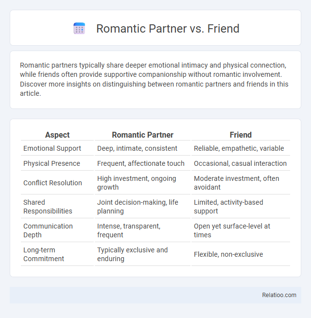 Romantic Partner vs. Friend - What is The Difference?