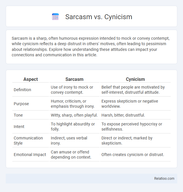 Sarcasm vs. Cynicism - What is The Difference?