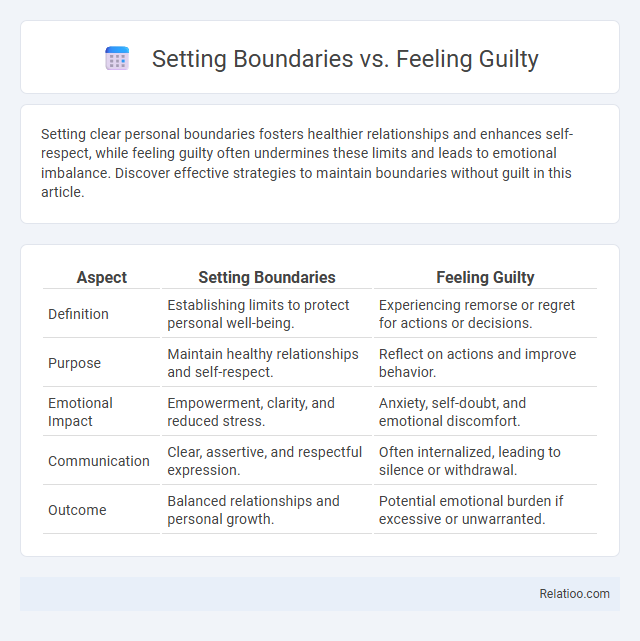 Setting Boundaries vs. Feeling Guilty - What is The Difference?