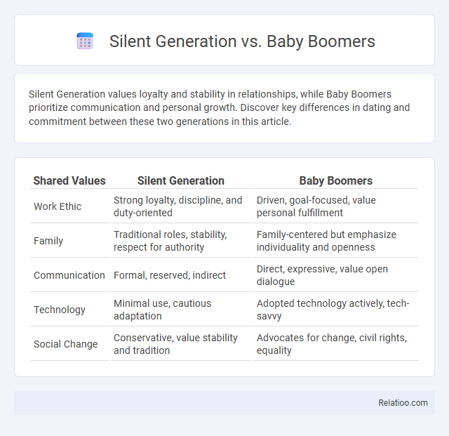 Silent Generation vs. Baby Boomers - What is The Difference?