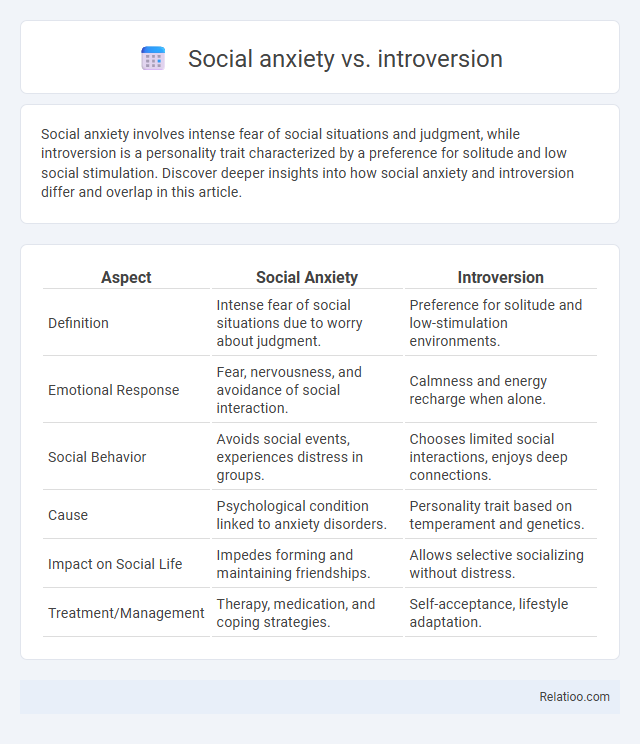 Social anxiety vs. introversion - What is The Difference?