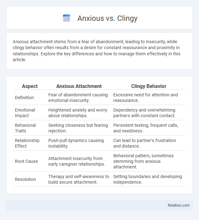 Anxious vs. Clingy - What is The Difference?