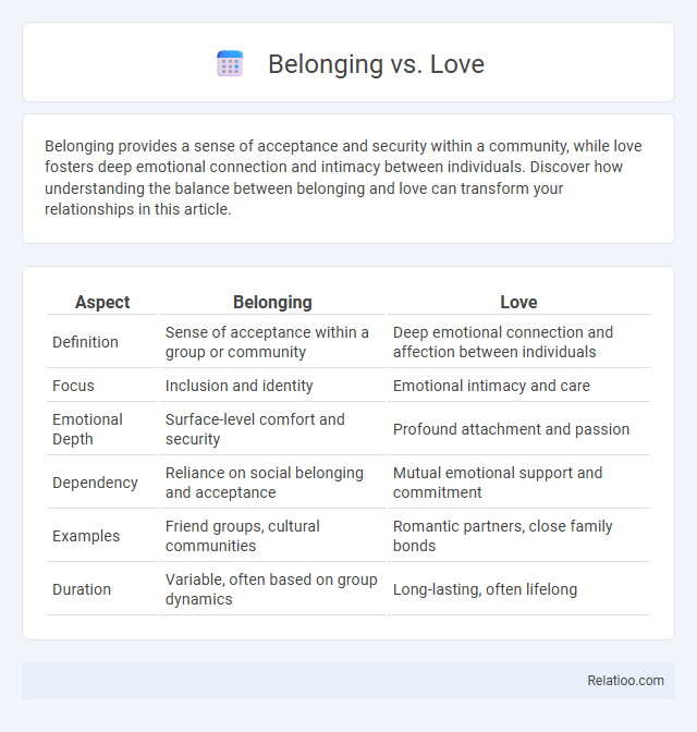 Belonging vs. Love - What is The Difference?