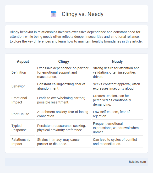 Clingy vs. Needy - What is The Difference?