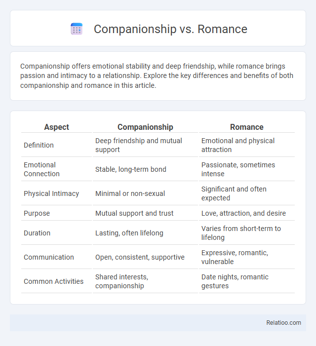 Companionship vs. Romance - What is The Difference?