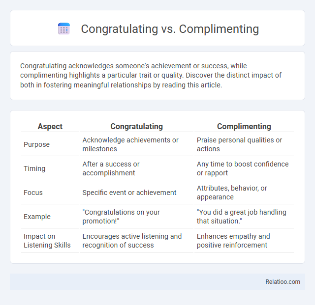 Congratulating vs. Complimenting - What is The Difference?
