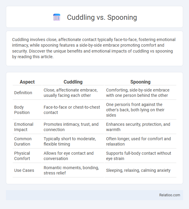 Cuddling vs. Spooning - What is The Difference?