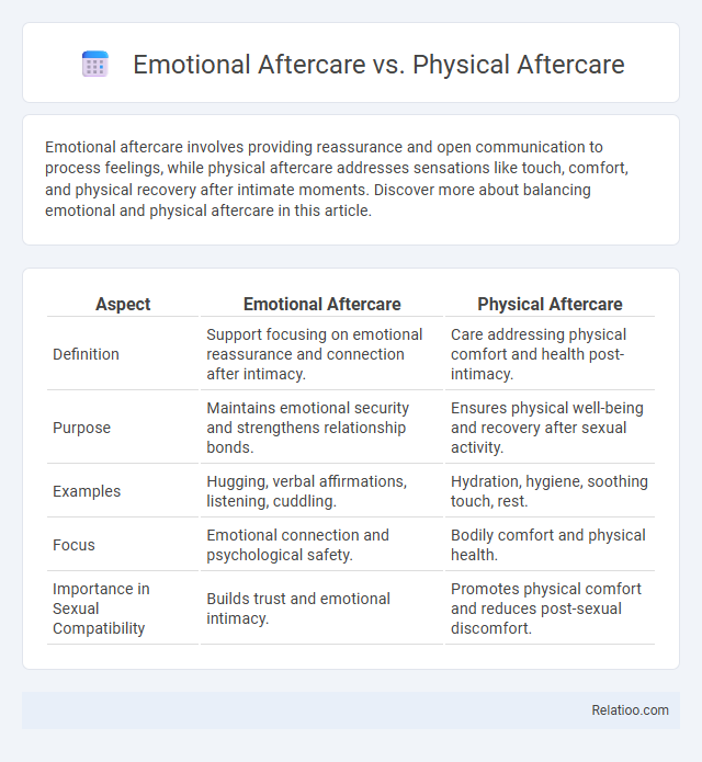 Emotional Aftercare vs. Physical Aftercare - What is The Difference?
