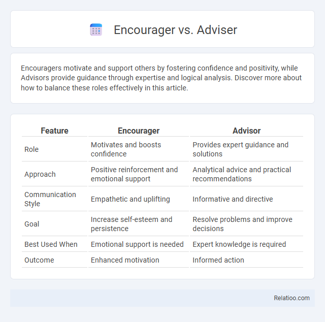 Encourager vs. Adviser - What is The Difference?