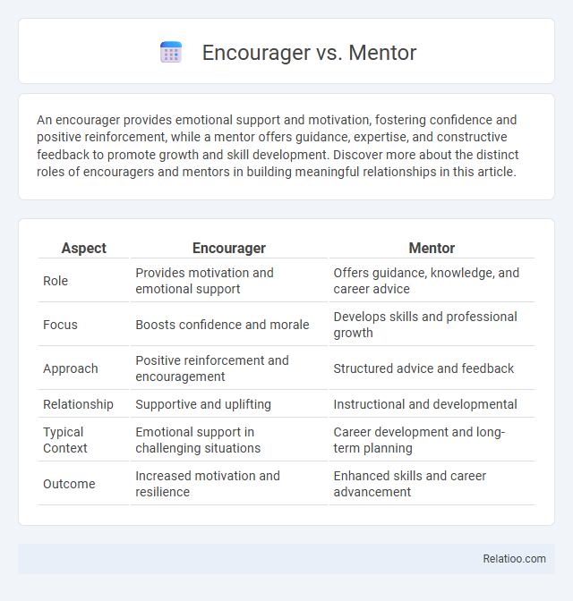 Encourager vs. Mentor - What is The Difference?