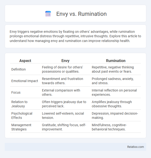 Envy vs. Rumination - What is The Difference?
