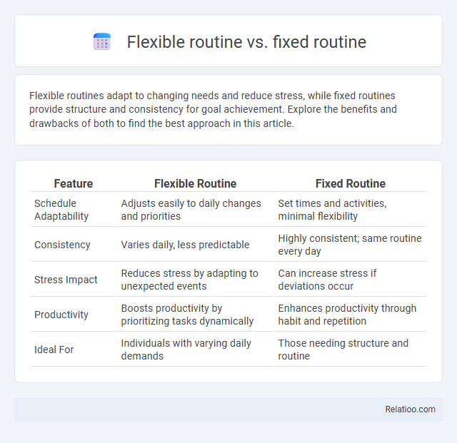 Flexible routine vs. fixed routine - What is The Difference?