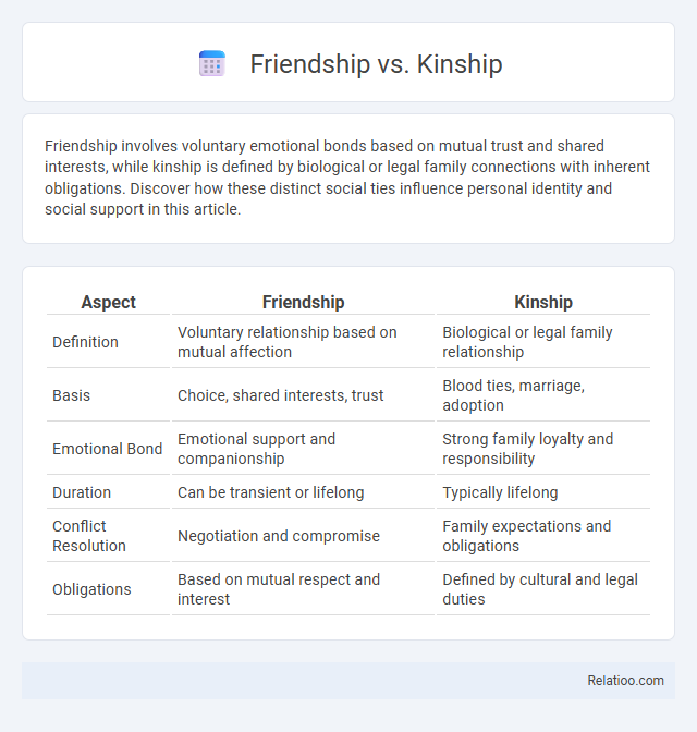 Friendship vs. Kinship - What is The Difference?