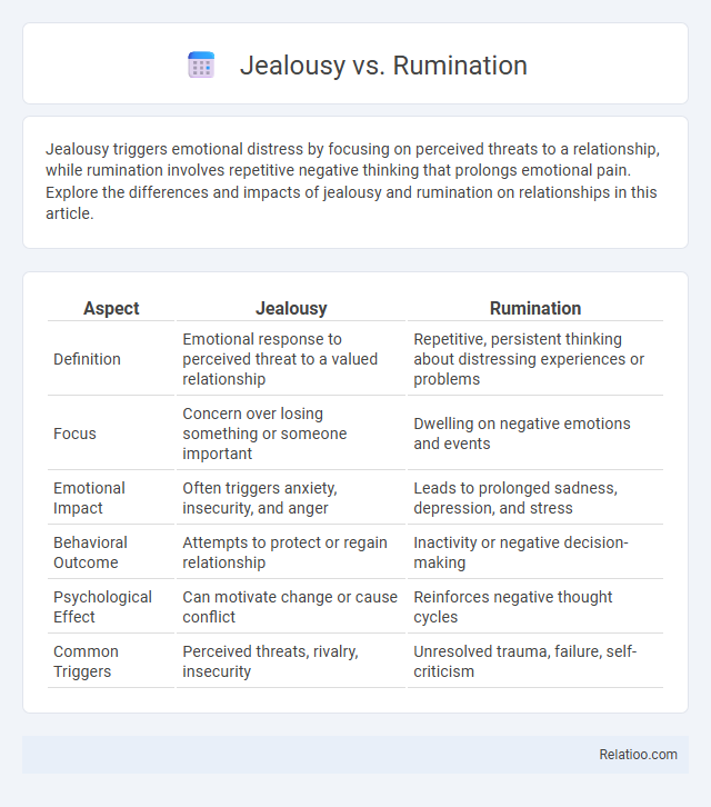 Jealousy vs. Rumination - What is The Difference?