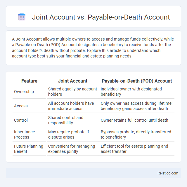 Joint Account vs. Payable-on-Death Account - What is The Difference?