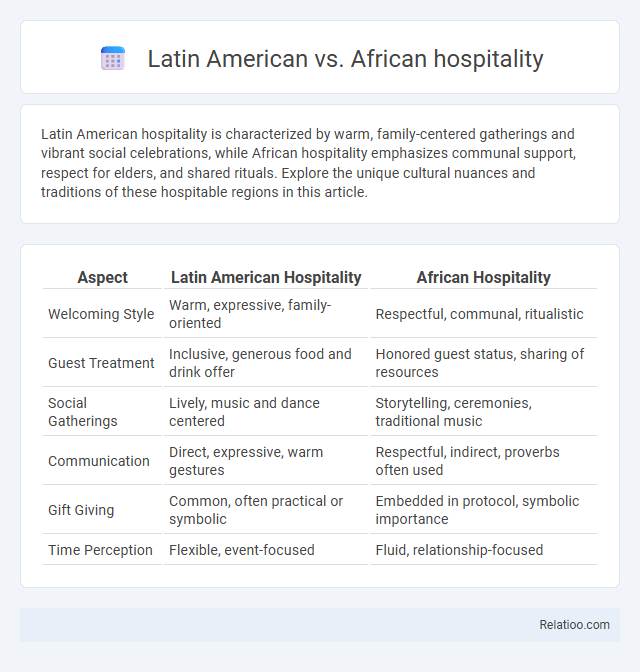 Latin American vs. African hospitality - What is The Difference?