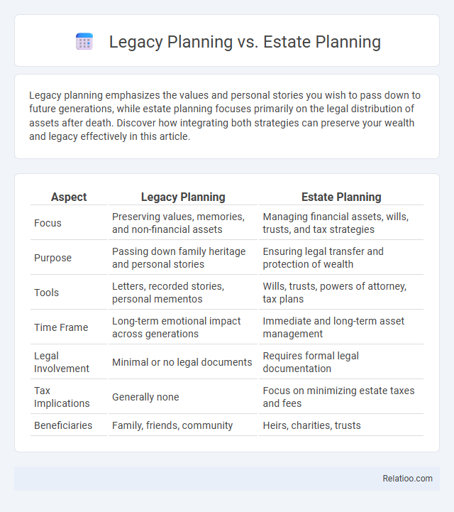 Legacy Planning vs. Estate Planning - What is The Difference?