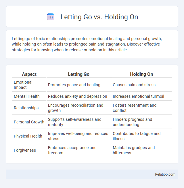Letting Go vs. Holding On - What is The Difference?