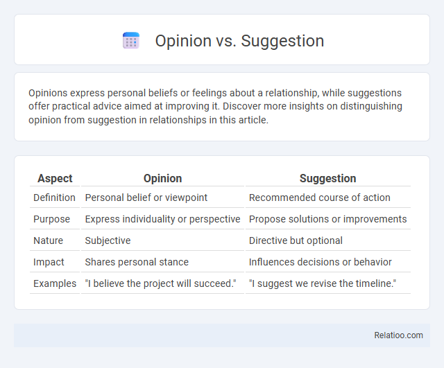 Opinion vs. Suggestion - What is The Difference?