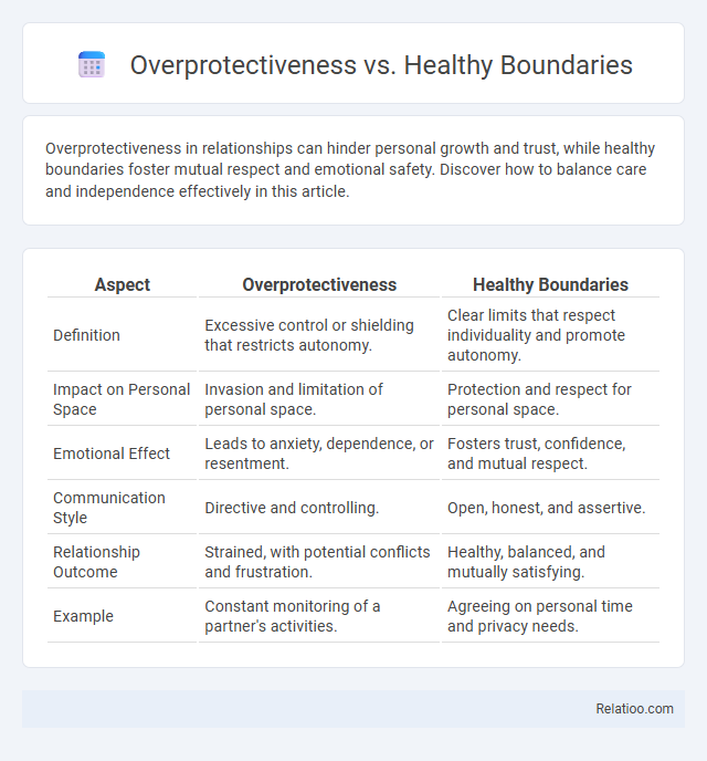 Overprotectiveness vs. Healthy Boundaries - What is The Difference?