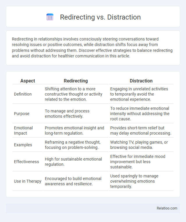 Redirecting vs. Distraction - What is The Difference?