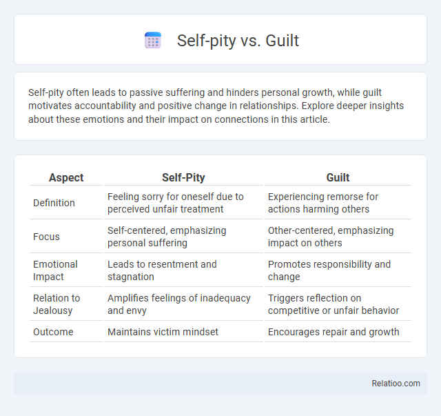 Self-pity vs. Guilt - What is The Difference?
