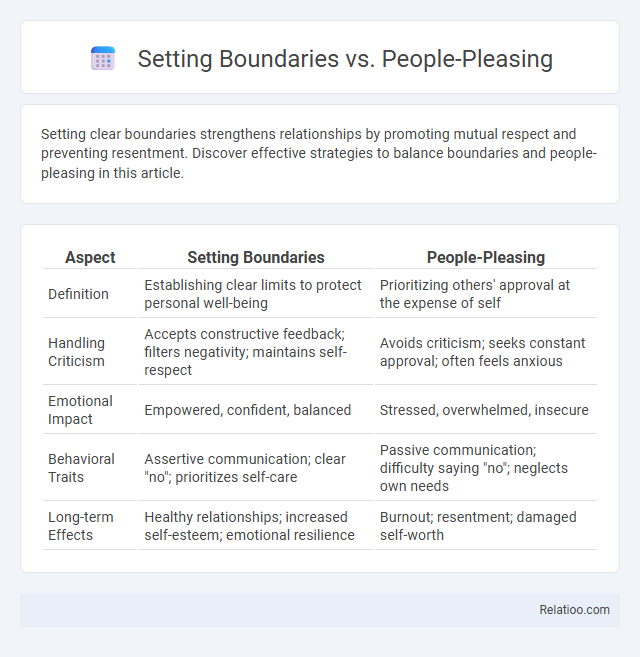 Setting Boundaries vs. People-Pleasing - What is The Difference?