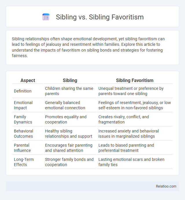 Sibling vs. Sibling Favoritism - What is The Difference?