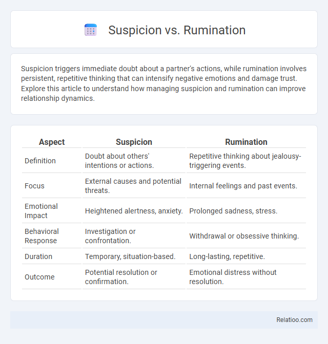 Suspicion vs. Rumination - What is The Difference?