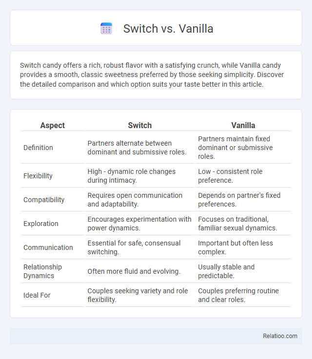 Switch vs. Vanilla - What is The Difference?