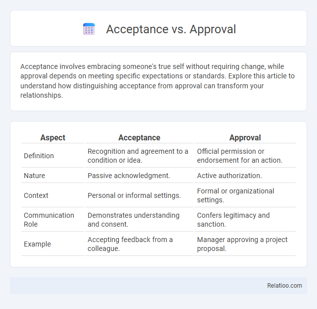 Acceptance vs. Approval - What is The Difference?