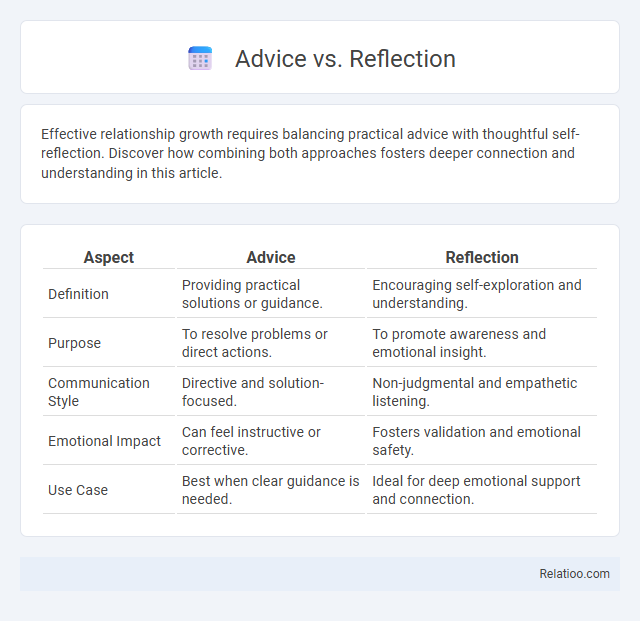 Advice vs. Reflection - What is The Difference?