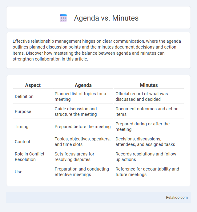 Agenda vs. Minutes - What is The Difference?