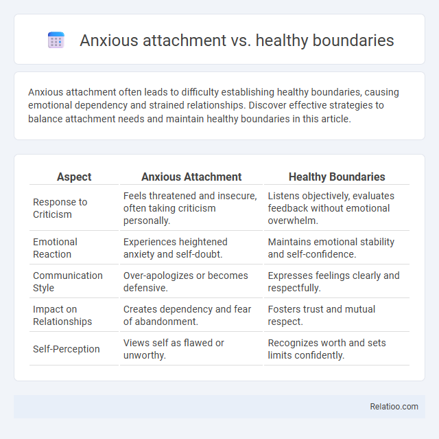 Anxious attachment vs. healthy boundaries - What is The Difference?