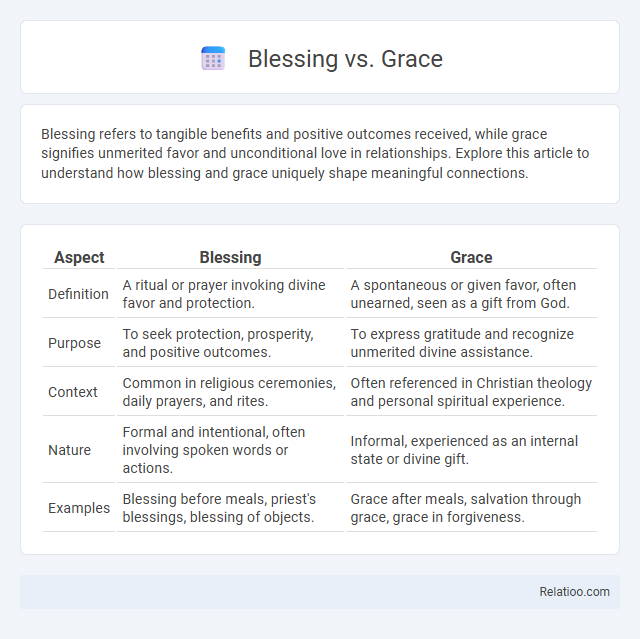 Blessing vs. Grace - What is The Difference?