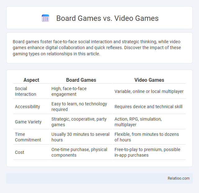 Board Games vs. Video Games - What is The Difference?