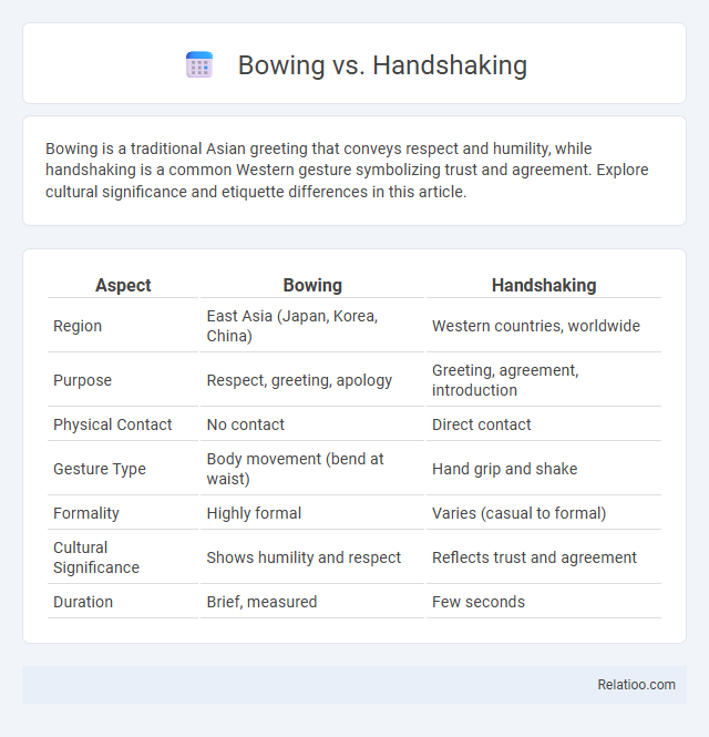 Bowing vs. Handshaking - What is The Difference?
