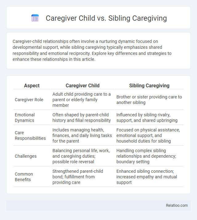 Caregiver Child vs. Sibling Caregiving - What is The Difference?