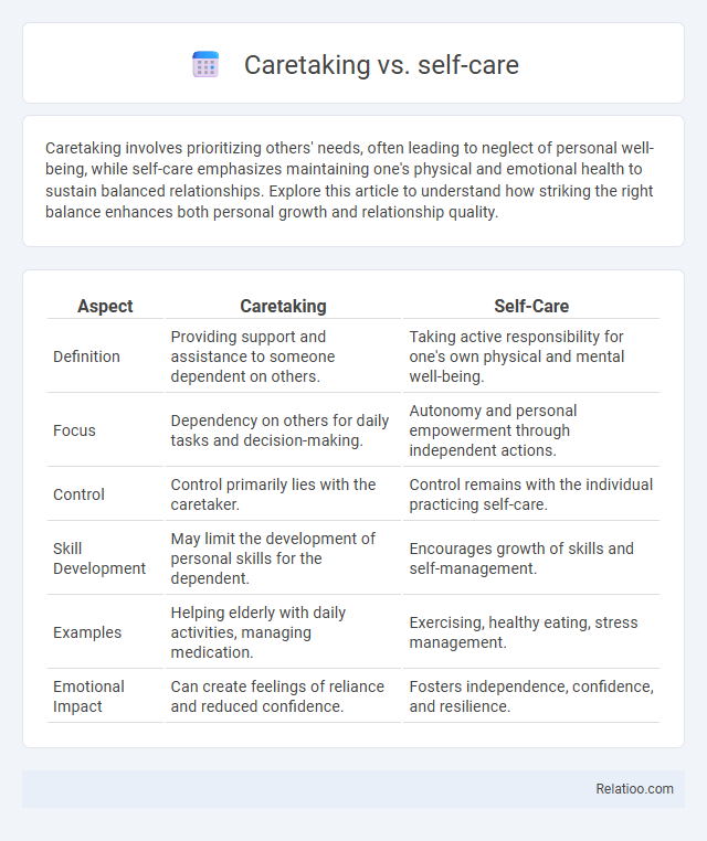 Caretaking vs. self-care - What is The Difference?