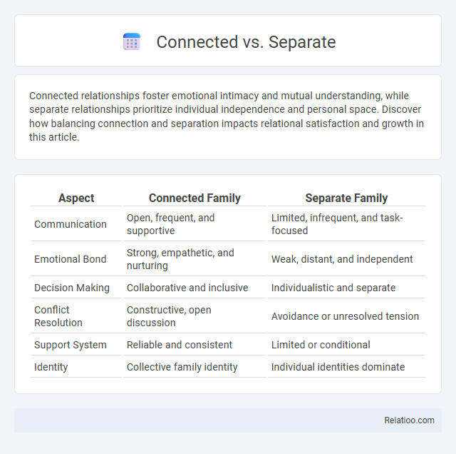 Connected vs. Separate - What is The Difference?