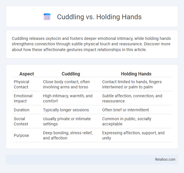 Cuddling vs. Holding Hands - What is The Difference?