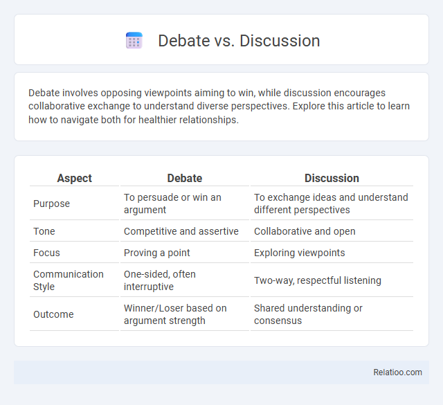 Debate vs. Discussion - What is The Difference?
