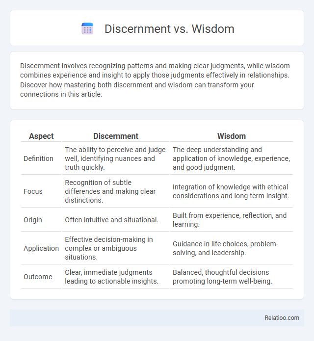 Discernment vs. Wisdom - What is The Difference?