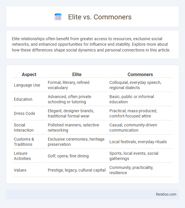 Elite vs. Commoners - What is The Difference?