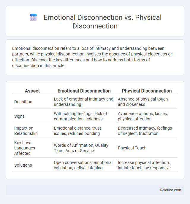 Emotional Disconnection vs. Physical Disconnection - What is The Difference?